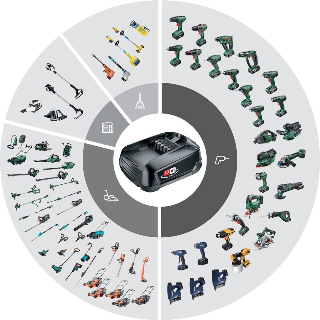 Rapid Bosch Akku 18V 2,5 Ah Power For All, 18V PBA Batterie für Alle P4A Akkuwerkzeuge von Bosch, Ga