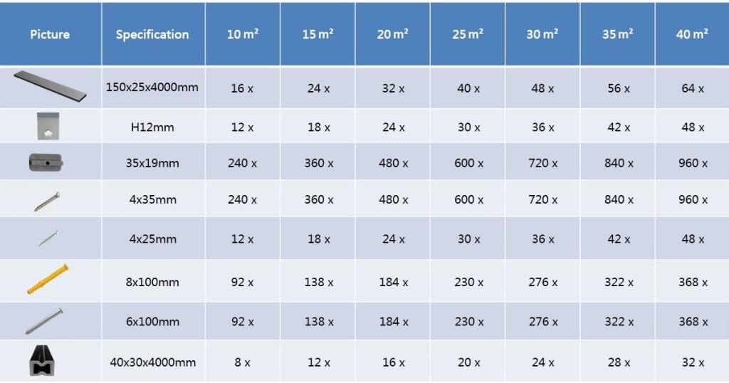 Festnight Terrassenplatten 400 x 15 cm 64er Spar Set für 40m² Grau in Holzoptik für Garten Balkon Bo