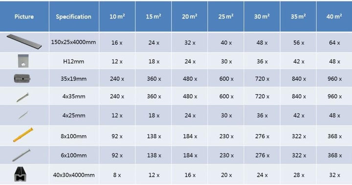 Festnight Terrassenplatten 400 x 15 cm 64er Spar Set für 40m² Grau in Holzoptik für Garten Balkon Bo