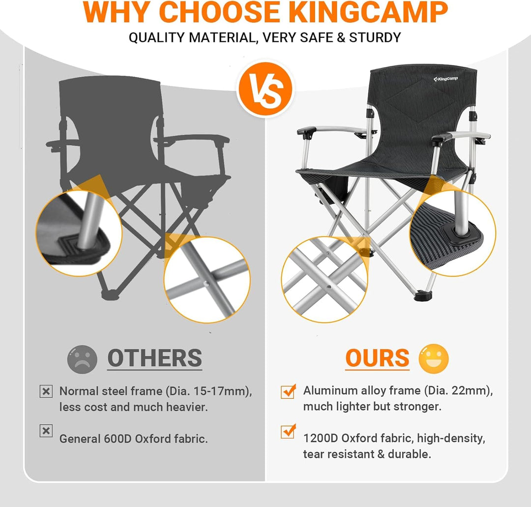 KingCamp XXL Campingstuhl Faltbar bis 205 kg, Übergrosser Camping Stuhl Klappbar Gepolster mit Verst