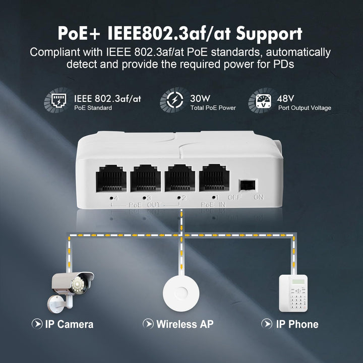 4 Port PoE Extender, 1 PoE in 3 PoE Out, IEEE802.3af/at PoE Powered Passthrough Switch, 100Mbps Ethe