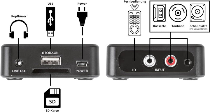 dnt Audio-Digitalisierer Grabstar Audio, Konvertieren Sie Ihre analogen Aufnahmen ins digitale MP3-F