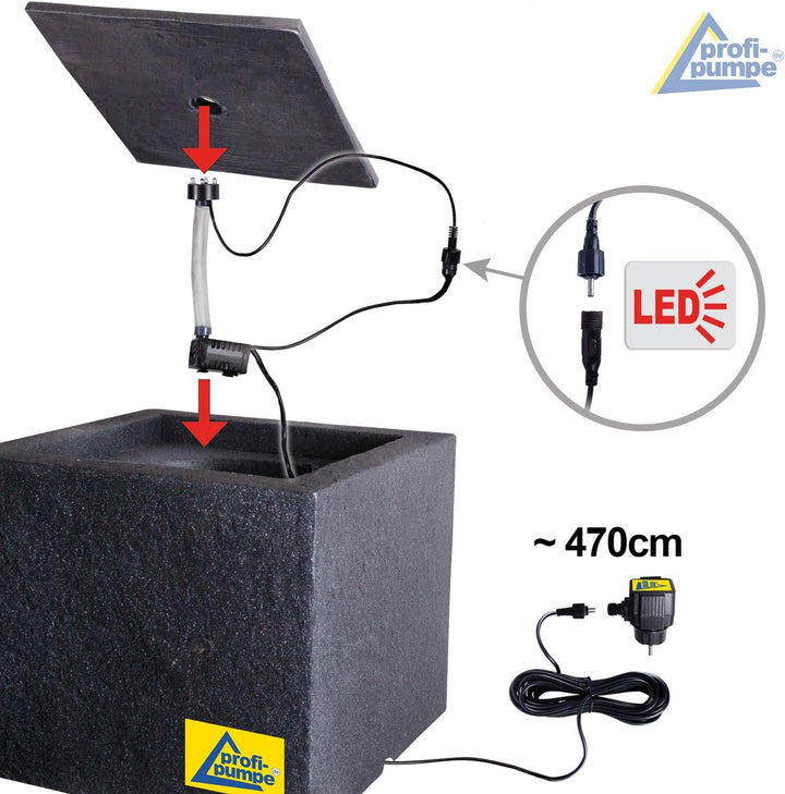 Gartenbrunnen Brunnen Zierbrunnen Zimmerbrunnen Springbrunnen Brunnen mit LED-Licht 230V Wasserfall