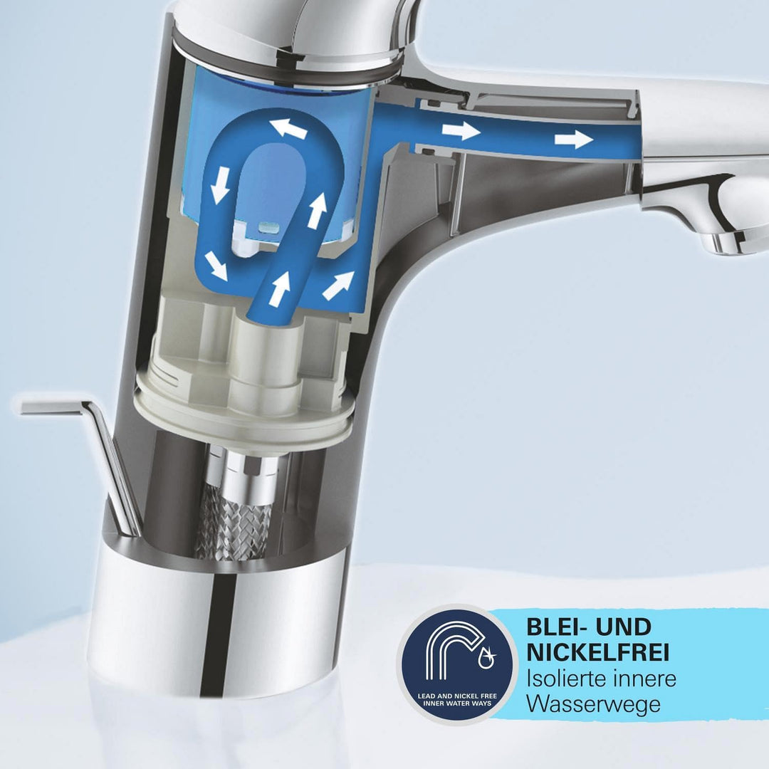 GROHE StartEdge - Einhand-Waschtischarmatur (wassersparend, langlebige Oberfläche, S Size), chrom, 2