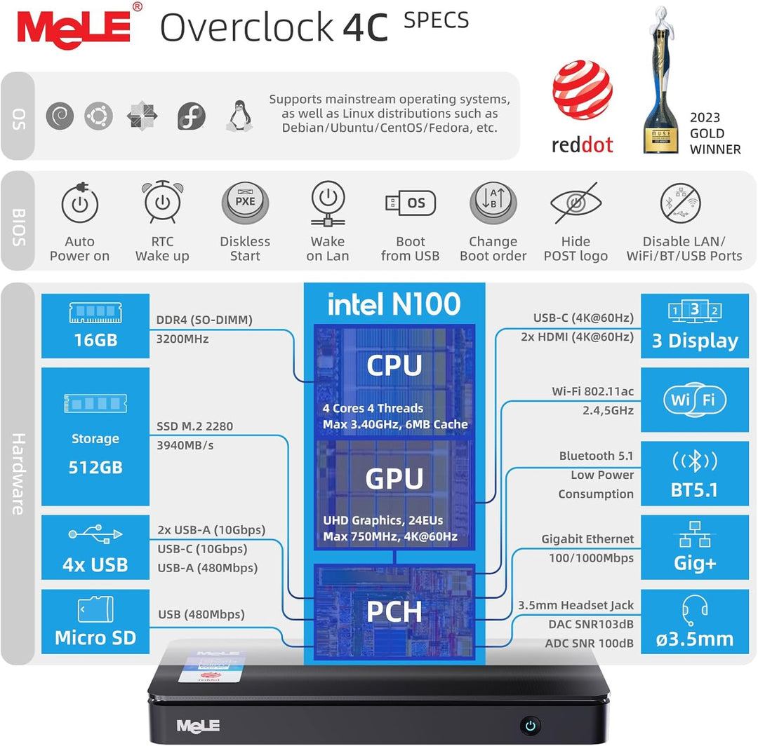MeLE Mini-PC Overclock4C, Reddot-Gewinner 2024, Win 11 Pro N100 16GB 512GB, 4K-HDMI-Anzeige, USB-C P