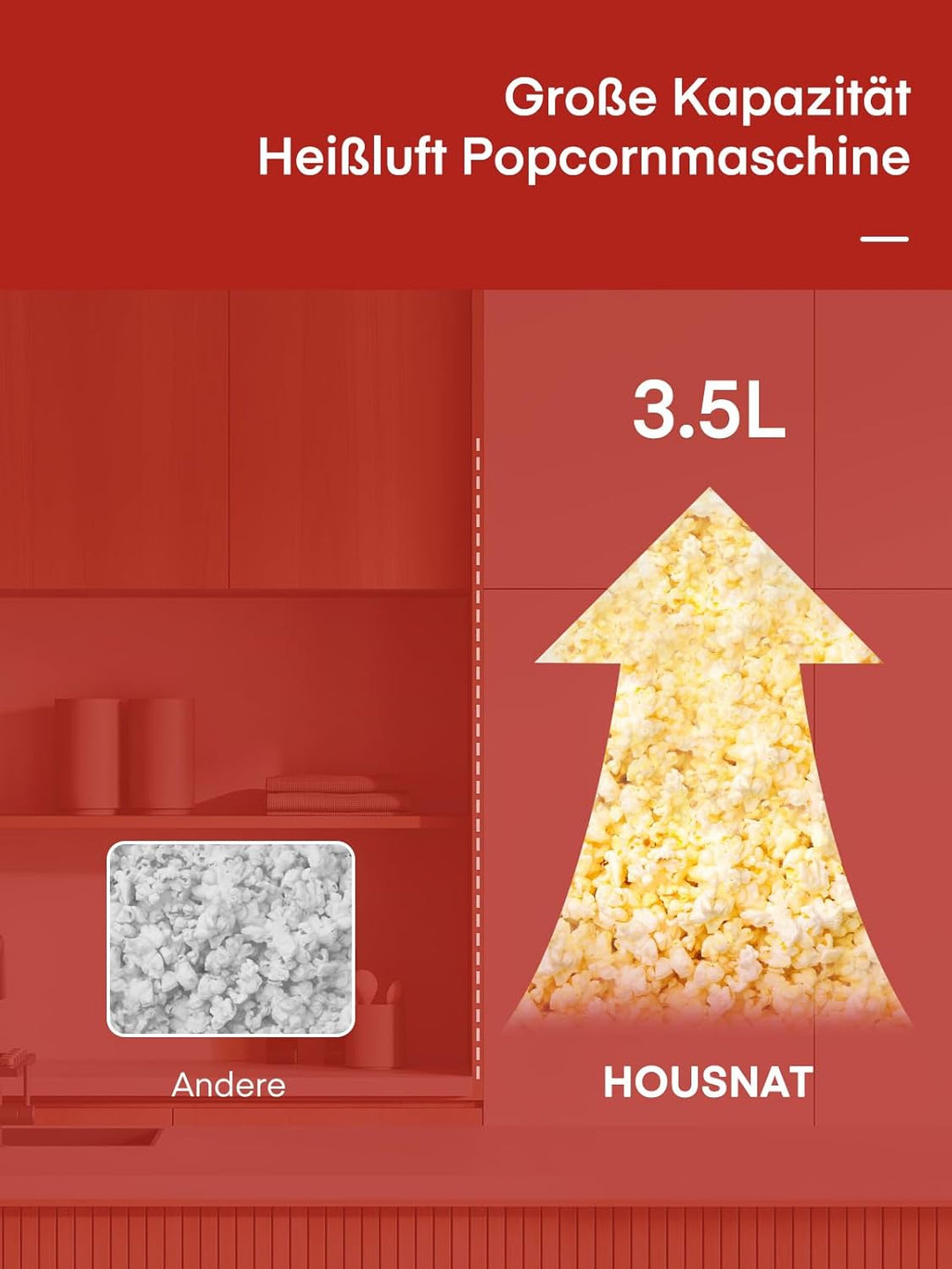 Popcornmaschine Heissluft - HOUSNAT Retro Popcorn Maker -Fettfreies Ölfreies & Gesunder Maïs Snack -