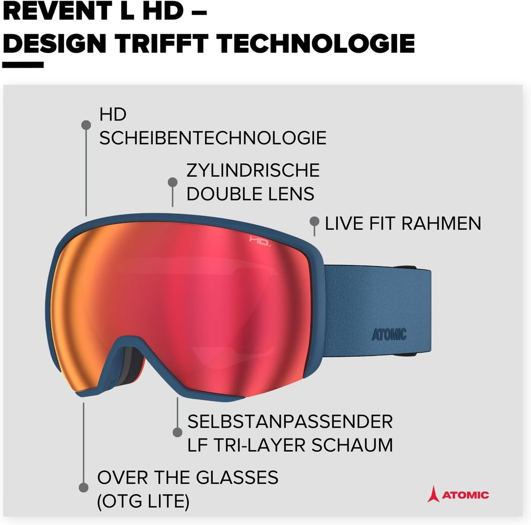 ATOMIC REVENT L HD Deep Ocean, Deep Ocean
