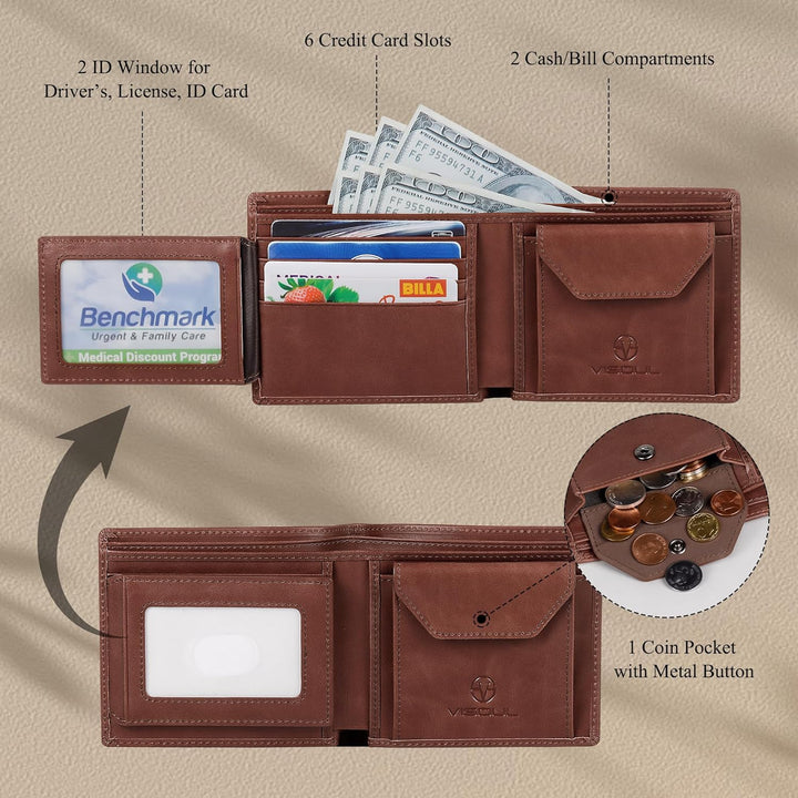 VISOUL Leder Geldbörse Herren mit ID-Fenster/Münzfach & RFID Schutz I Echtleder Geldbeutel für Männe
