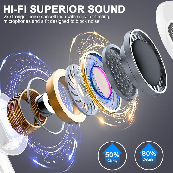 Bluetooth Kopfhörer, Kopfhörer Kabellos Bluetooth 5.3 In Ear kopfhörer bluetooth mit 4 Mic, 50H Kabe