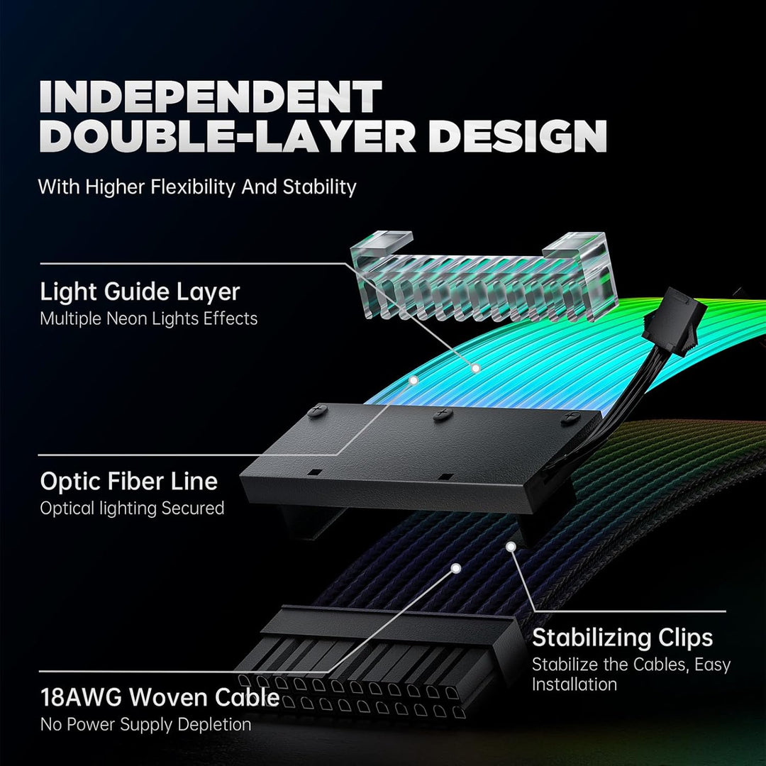 AsiaHorse 24Pin ATX Adressierbare RGB Kabel, ARGB 24PIN Mainboard Sleeved Cable, 5V 3PIN PSU Kabelve