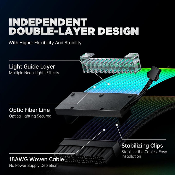 AsiaHorse 24Pin ATX Adressierbare RGB Kabel, ARGB 24PIN Mainboard Sleeved Cable, 5V 3PIN PSU Kabelve