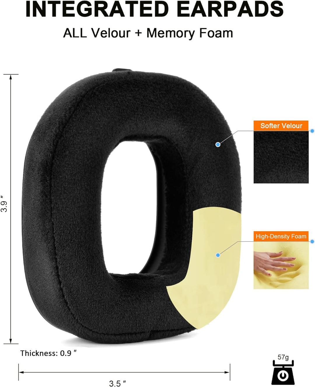 A50 Gen 3 Mod Kit – defean Ersatz-Ohrpolster und Kopfband, kompatibel mit Astro A50 Gen 3 Headset, O