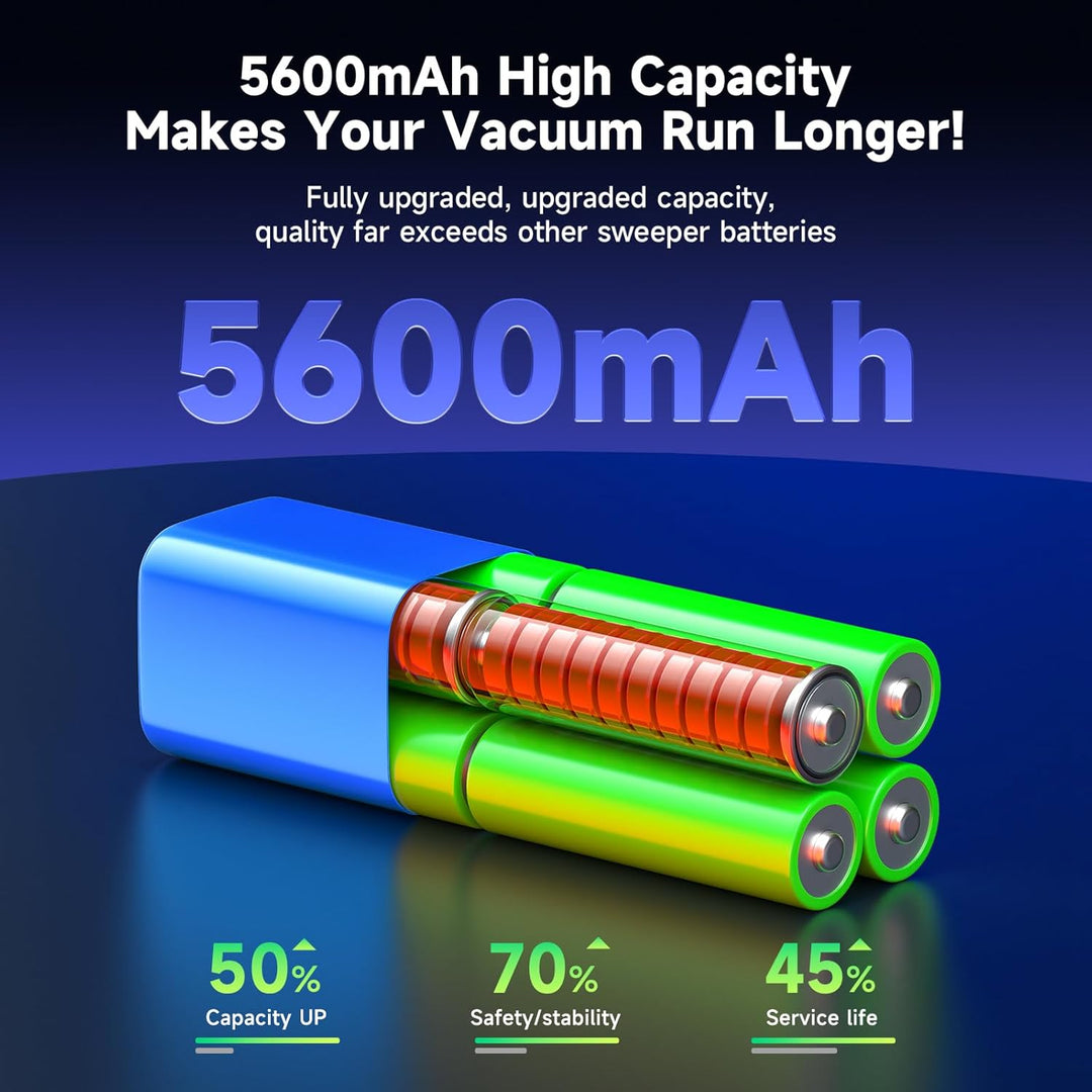 5600mAh Ersatzakku für Honiture q6 q6 Pro q6 Se,Laresar l6 Pro,Airrobo T20+ T9+ T10+, Ultenic T10 T1