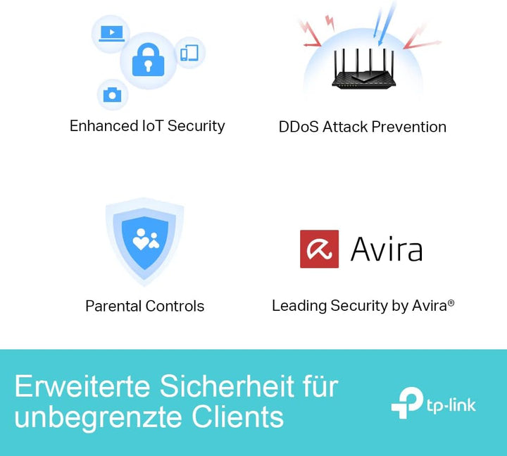 TP-Link Archer AX73 Wi-Fi 6 Gigabit WLAN Router, dual band (4804 Mbit/s 5 GHz, 574 Mbit/s 2,4 GHz, 4