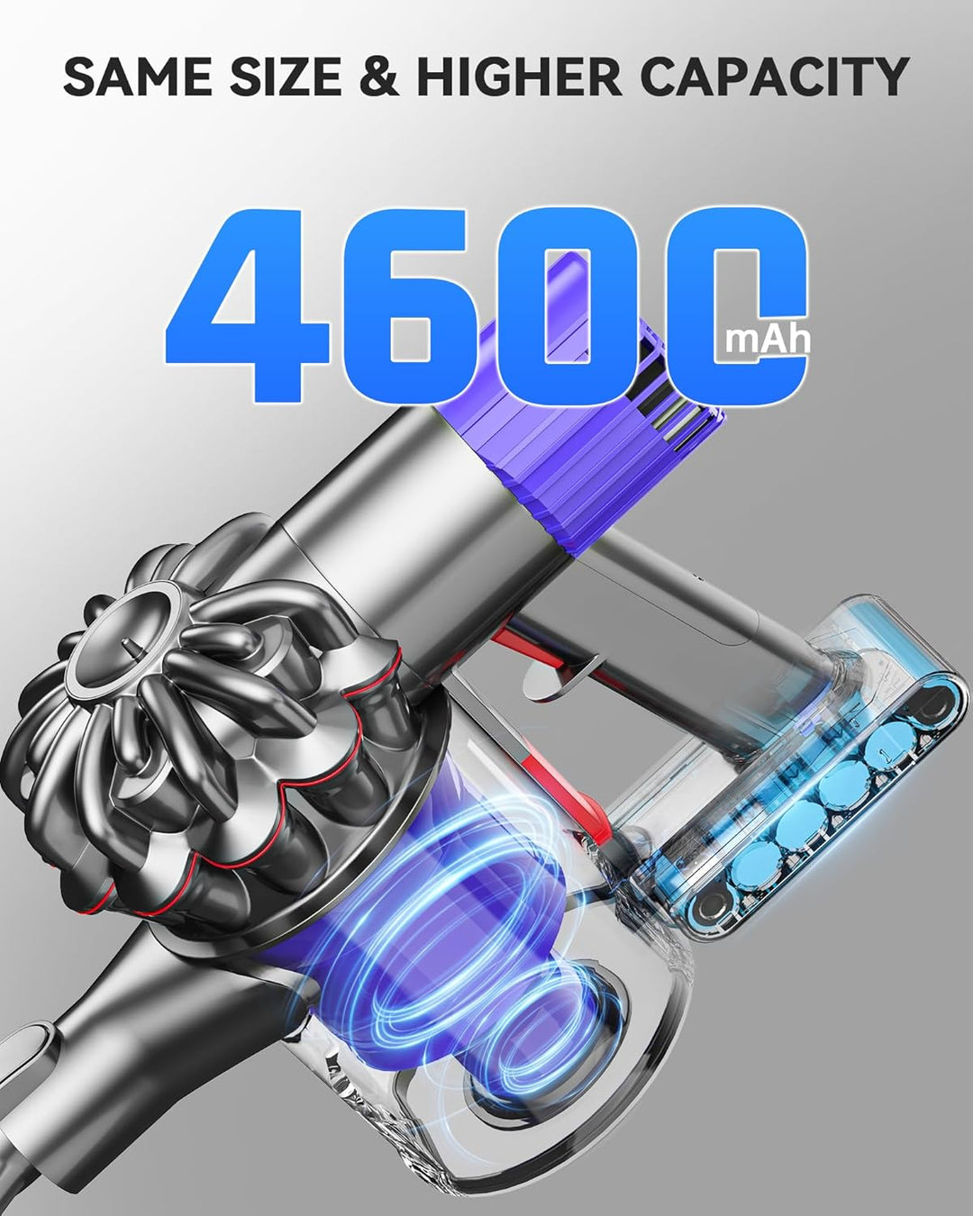 Morpilot Akku fĂŒr Dyson V7 SV11 Animal Motorhead Pro Trigger Fluffy Matress Car+Boat Staubsauger mit