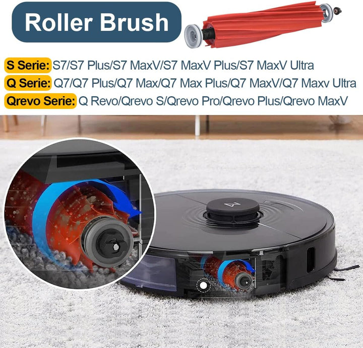DrRobor 2 Stück Hauptbürste Zubehör für Roborock S7 / S7 Plus / S7+ / S7 MaxV / S7 Maxv Ultra / S7 P