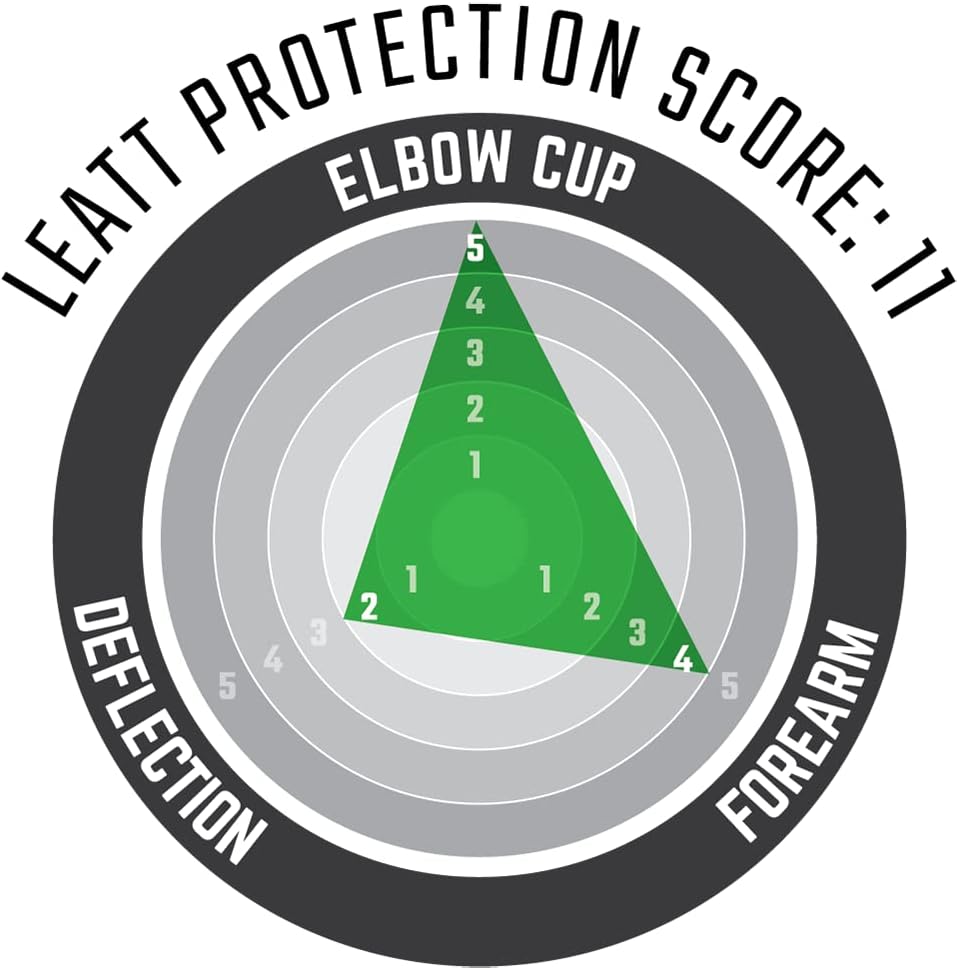 Leatt Ellenbogenschützer 3DF 5.0 Schwarz Schwarz S, Schwarz S