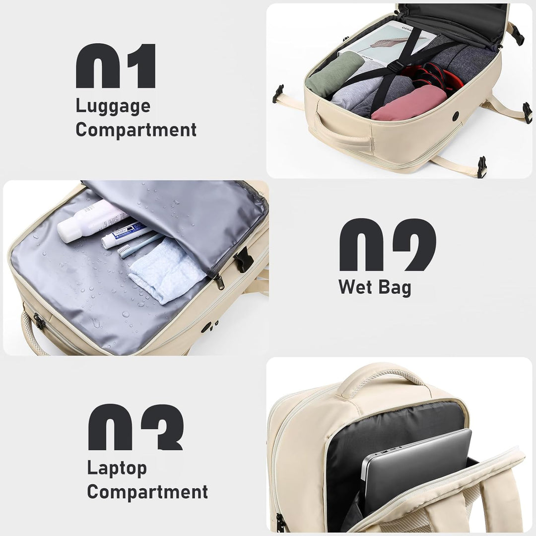 HOMIEE Reiserucksack Damen Herren Handgepäck Rucksack Flugzeug Wasserdicht Laptop Rucksack Gross Ruc