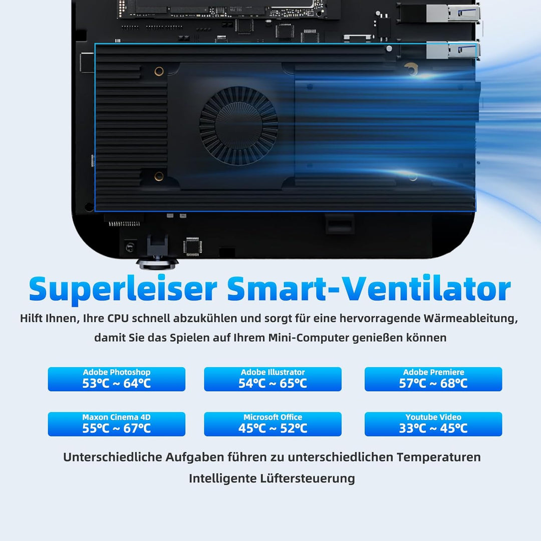 DreamQuest Mini PC Windows 11 Pro vorinstalliert 16GB DDR4 RAM 512GB M.2 SSD, Intel 12.Gen N95(bis z