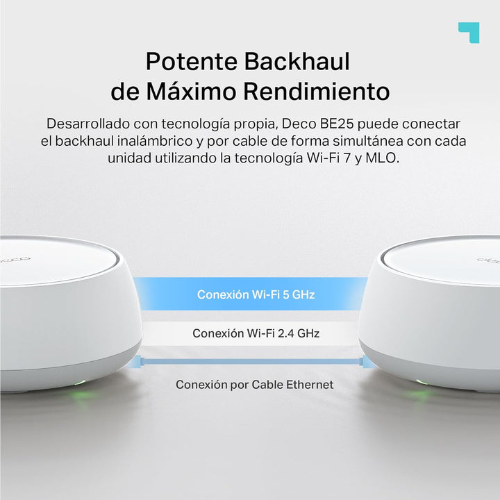 TP-Link Deco BE25 WiFi 7 Mesh WLAN(2 Pack), BE3600 Dual-Band, 2 x 2.5 Gbit/s Port für Jede Einheit,
