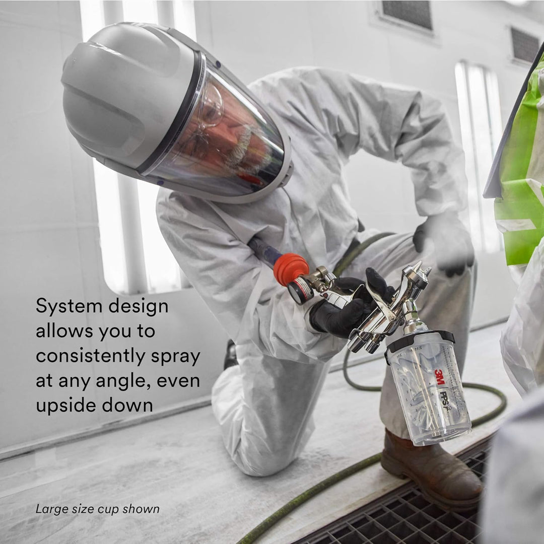 3M PPS PPS Series 2.0 26171 12-Pack Starter Kit, Midi 13.5 oz (Midi), 13.5 oz (Midi)