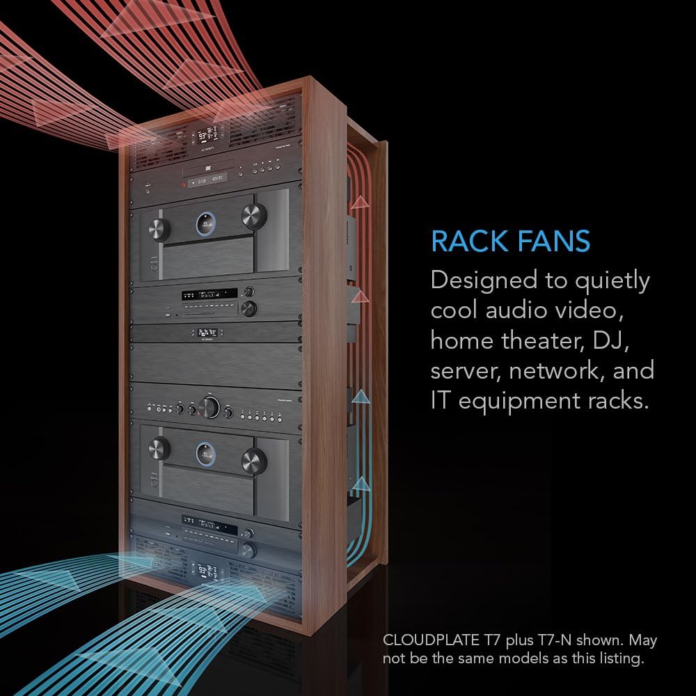 AC Infinity CLOUDPLATE T7-N, Rack-Mount Fan Panel 2U, Ansaugluft, für Kühlung AV, Heimkino, Netzwerk