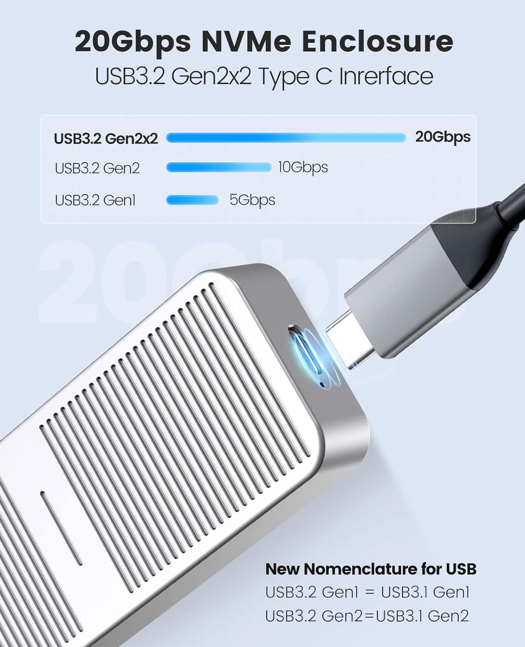 ORICO M.2 NVMe SSD Gehäuse 20 Gbps NVMe Case auf USB C 3.2 Gen2X2, Aluminium Externer Adapter für M2