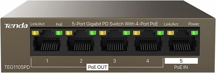 Tenda 5 Port PoE Switch ohne Netzteil, Gigabit PoE Powered Switch (1 PoE In & 4 PoE Out, Plug-and-Pl
