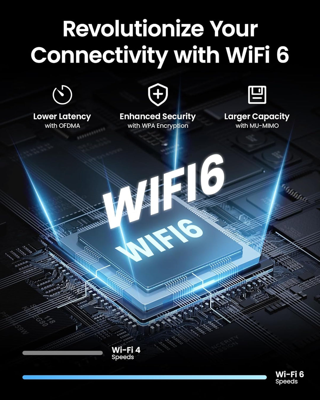 ZOSI 3K Wi-Fi 6 Outdoor Überwachungskamera mit 360° Pan & Neigung, 2,4 GHz WLAN Kamera für Aussen mi