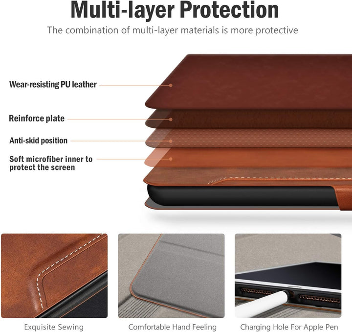 Antbox Hülle für iPad Air 3 2019 10.5 Zoll/iPad Pro 10.5 2017 mit Apple Pencil Halter Auto Schlaf/Wa