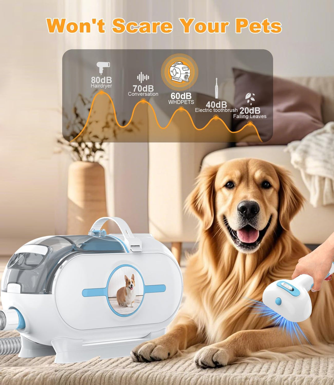 WHDPETS Hundeschermaschine mit Staubsauger, 2L Staubbehälter, Super Saugkraft mit 9000 Pa Saugt 99.9