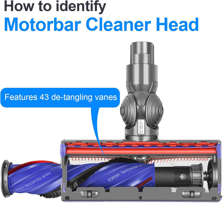 MOPEI Ersatz Bürstenstange und Endkappe Teil Nr. 972500-01 für Dyson Anti-Tangle Motorbar Staubsauge