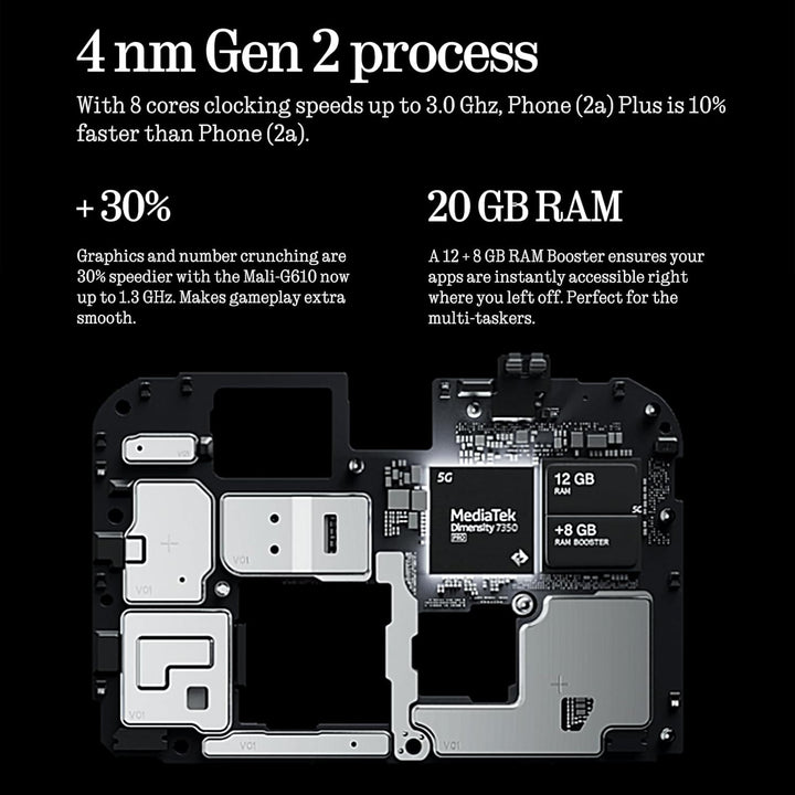 Nothing Phone (2a) Plus 12+256GB - Handy ohne vertrag mit 50-MP-Frontkamera, 50-W-Schnellladefunktio