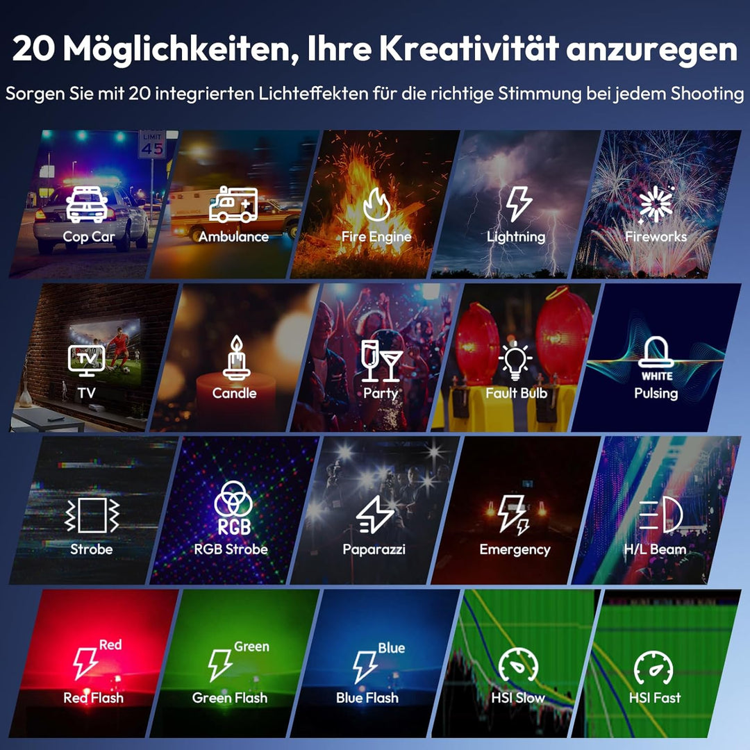 Videolicht RGB, ULANZI LE20 Kamera Foto Licht, 20W Videoleuchte mit 5000 mAh Akku, 2500K-9000K dimmb