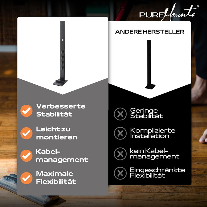 PureMounts PM-VAC-00, Staubsauger Standfuss Organizer für Dyson V6 Pro, V7, V8, Cyclone Fluffy/Absol