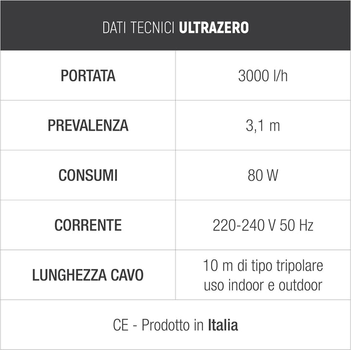 Sicce Teich Pumpe Ultra Zero, 10 m Kabel, Schwarz, 3000 liter/stunde