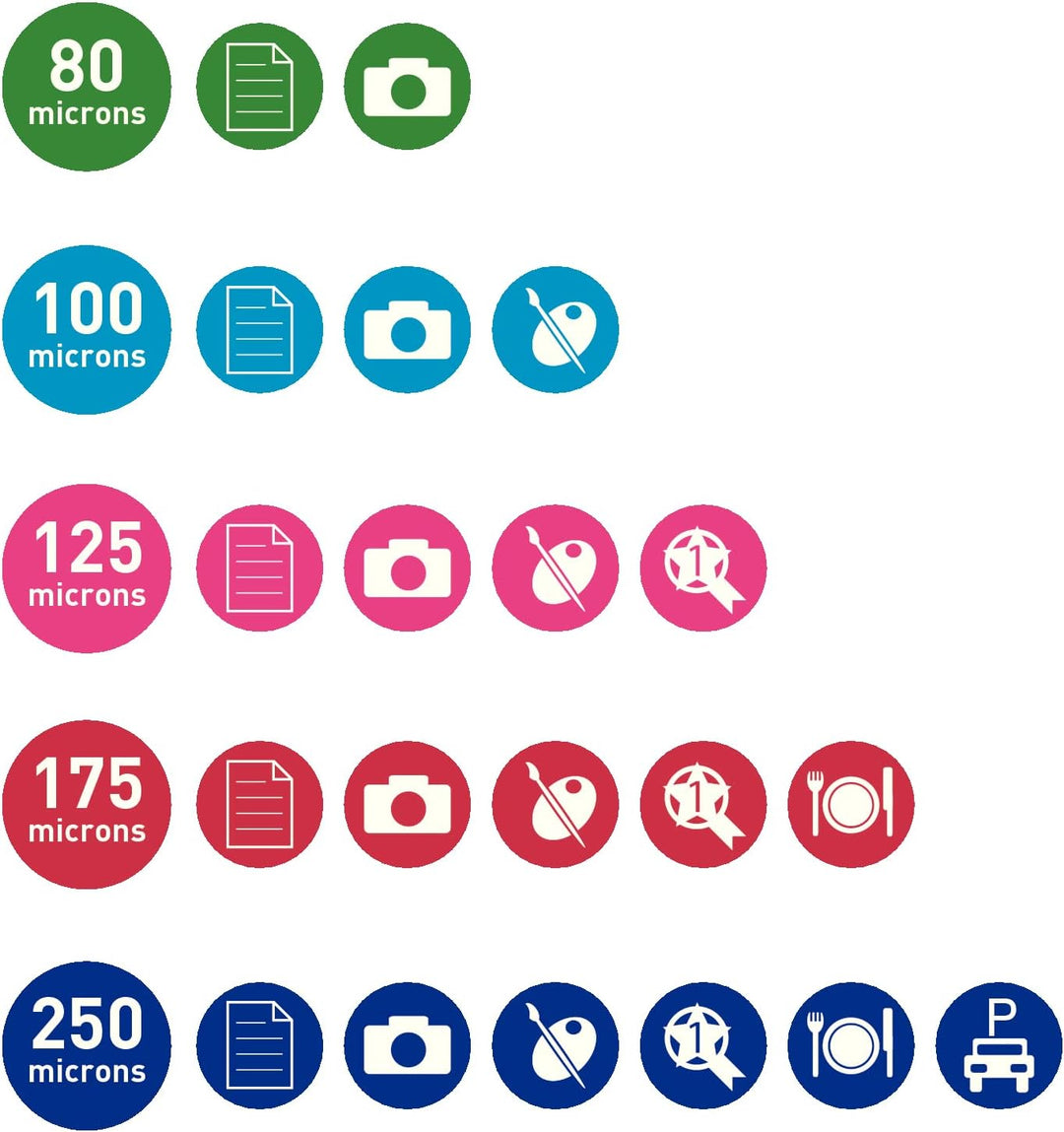 Leitz Heisslaminierfolien A3 Matt 125 mic, Hochwertige Laminierfolien im 100er Pack, zum Beschriften