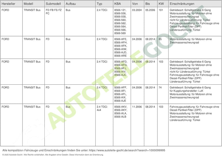 LuK 626 3053 09 LuK SAC Kupplungssatz