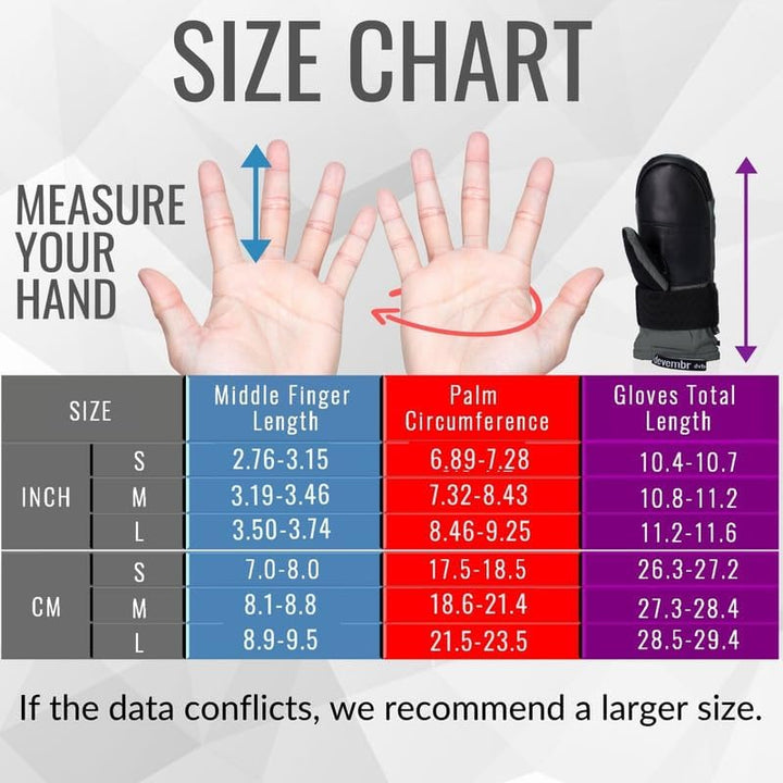 devembr Ski-Fäustlinge mit Handgelenkschützern, Warme Snowboard-Fäustlinge, Wasserdicht (S/M/L) Grau