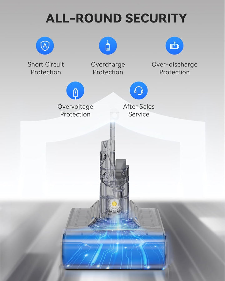 Morpilot Akku fĂŒr Dyson V7 SV11 Animal Motorhead Pro Trigger Fluffy Matress Car+Boat Staubsauger mit