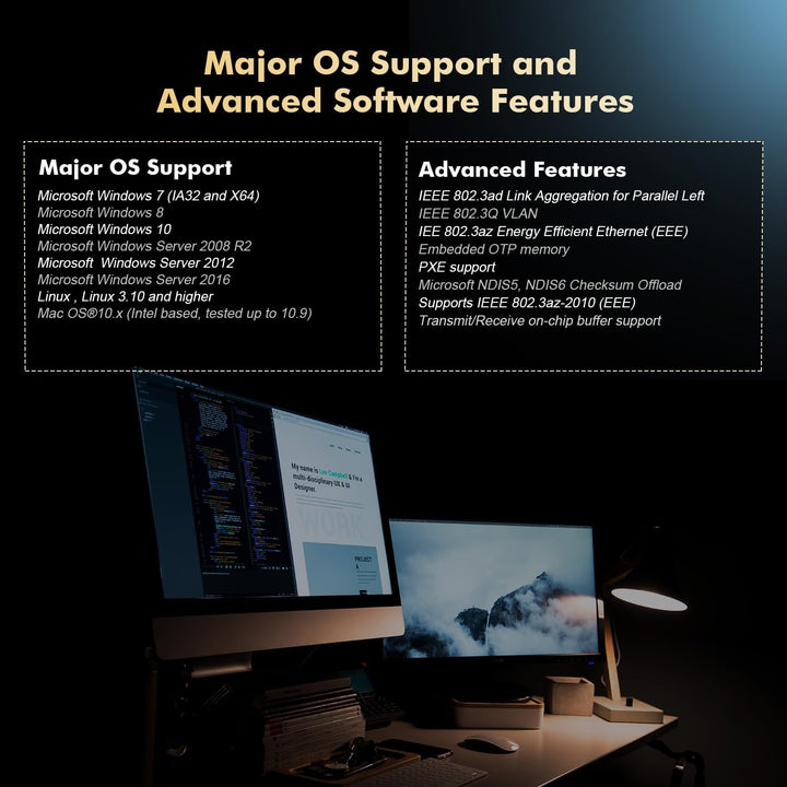 Binardat 4 Port Gigabit PCIe Netzwerk Adapter, Realtek RT8111H Controller 1000/100Mbps Ethernet LAN