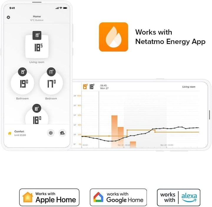 Netatmo Smartes Heizkörperthermostat WLAN, Zusatzmodul für das Smarte Heizkörperthermostate Starterp