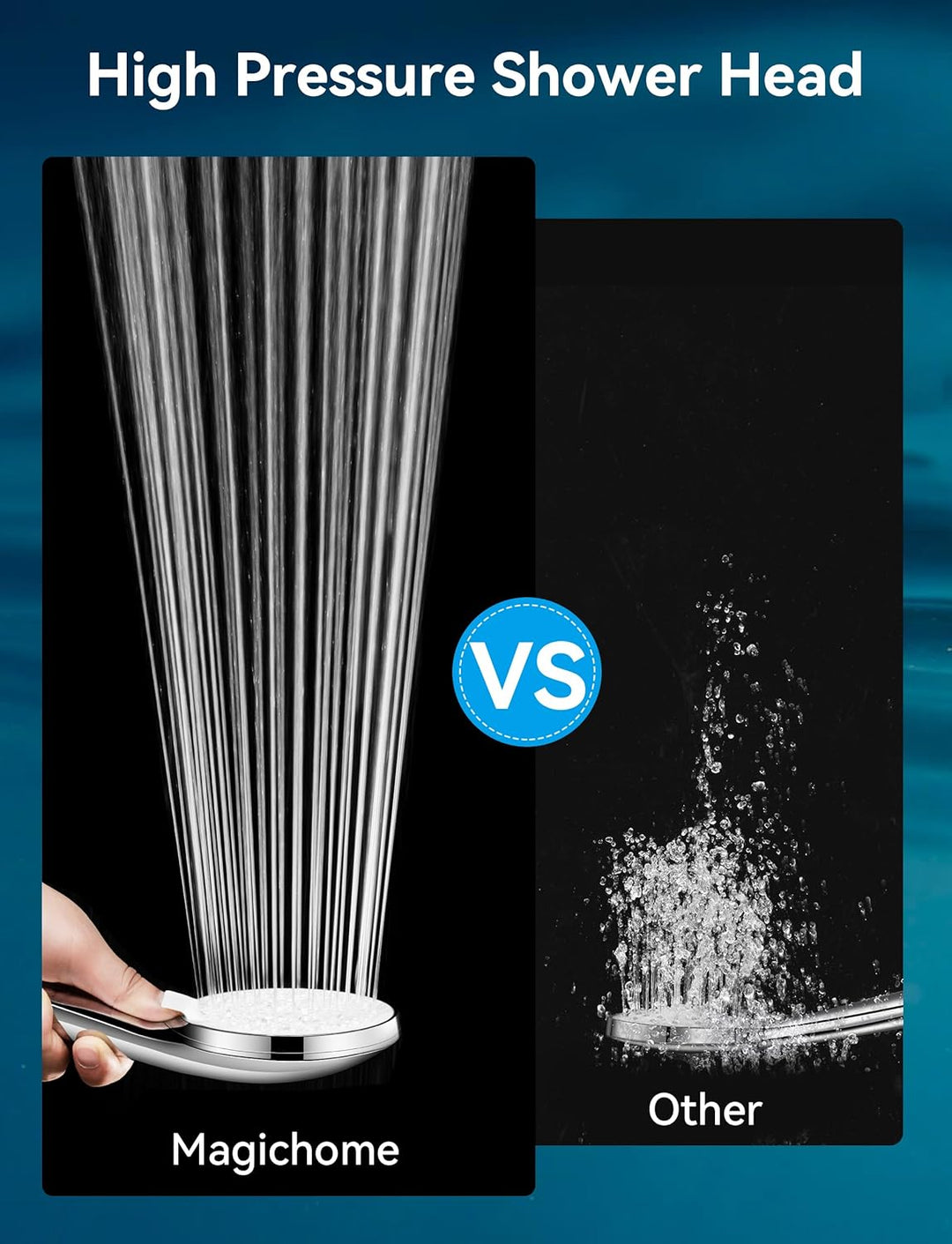 Magichome Duschkopf Wassersparend mit Schlauch 2M, wassersparender Duschkopf mit 5 Strahlarten,Regen