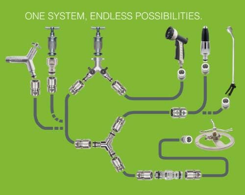 GEKA 3-Arm-Kreisregner (korrosionsfeste verzinkte Teile, idealer Halt auf Wiese, Feld etc.) 17.0005.