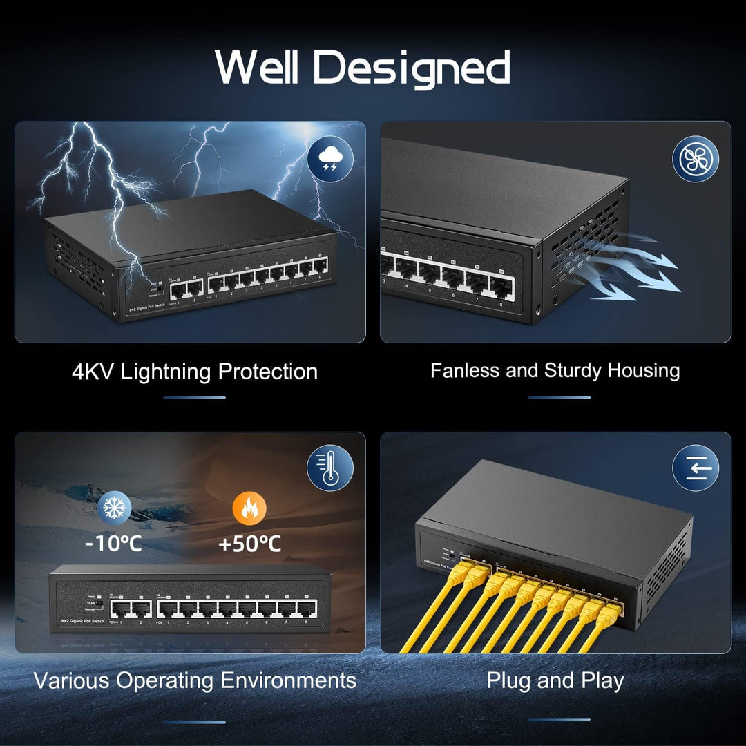 Binardat 10 Port Gigabit POE Switch, 8 POE+ Ports 1000Mbps, 2 Gigabit Uplink, IEEE802.3af/at, 120W I