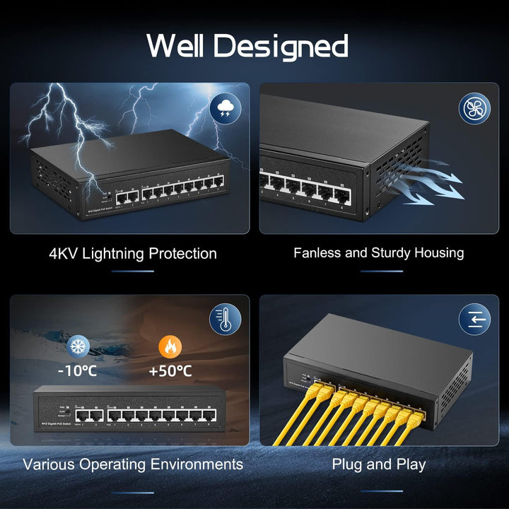Binardat 10 Port Gigabit POE Switch, 8 POE+ Ports 1000Mbps, 2 Gigabit Uplink, IEEE802.3af/at, 120W I