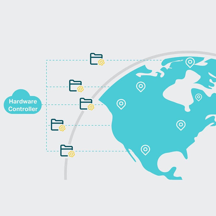 TP-link OC300 Omada Hardware Controller (Managemnt bis zu 500 Omada Access Points, Switchs, lokale u