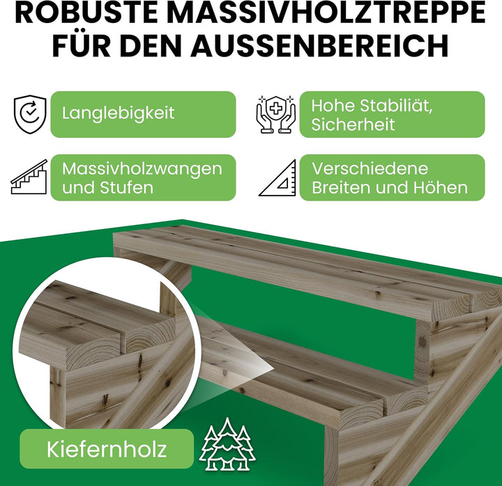 Gartenwelt Riegelsberger Terrassentreppe Breite 120 cm Treppe mit 2 Stufen Geschosshöhe 38 cm Massiv