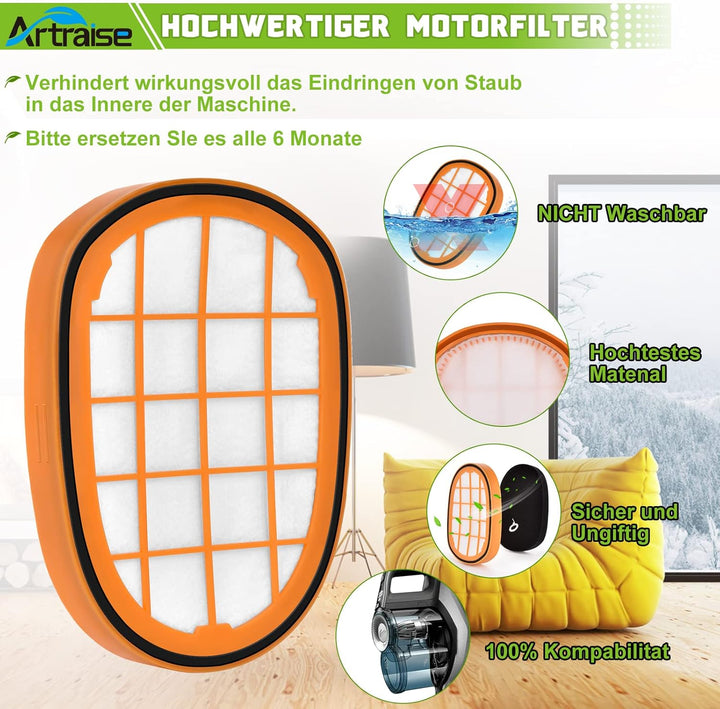 Artraise Filter für Philips SpeedPro Max Staubsauger, 6 Stück für Philips FC6812 FC6813 FC6822 FC682