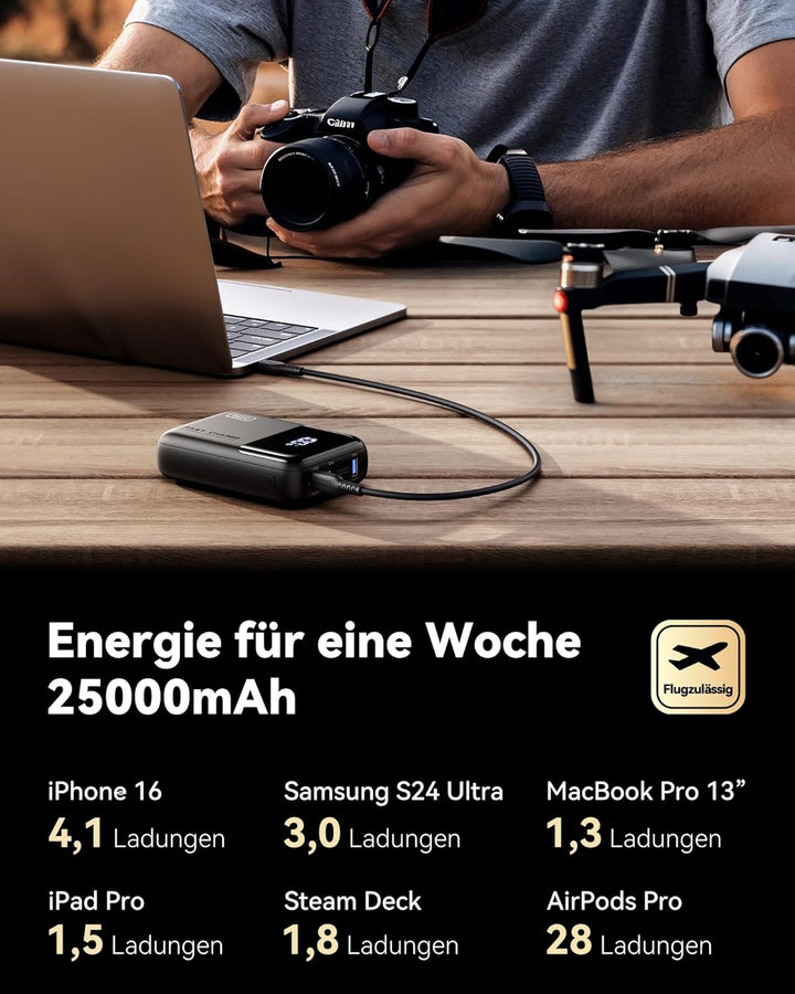 INIU Power Bank, 25000mAh 100W Powerbank Klein Aber Stark Phone & Laptop, Schnelles Travel Backpacki